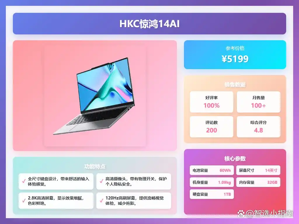 2026年8000元内游戏本推荐_最新游戏本性价比排行_性价比排行榜