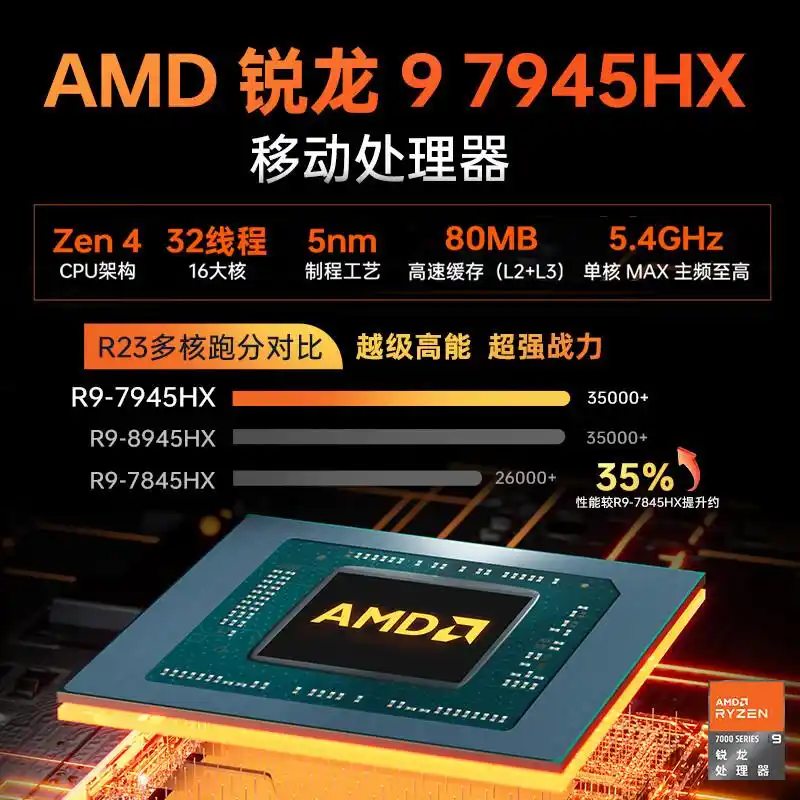 笔记本电脑品牌推荐_笔记本电脑十大名牌排行榜_最新游戏本性价比排行