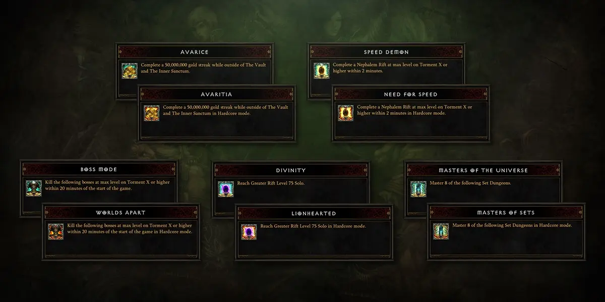 暗黑破坏神III国服回归 双倍经验加成 第35赛季永恒之战_暗黑3免费激活码