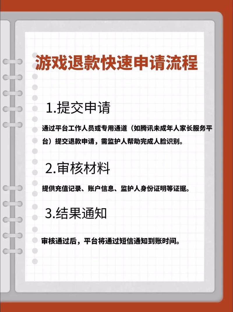 迅游加速器退款手续费_迅游加速器退款规则_迅游会员激活码