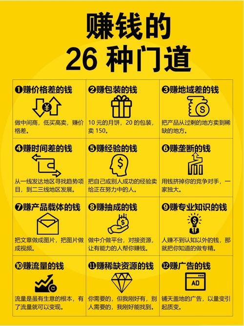 面包师兼职赚钱_如何在家创业赚钱_在家如何创业致富