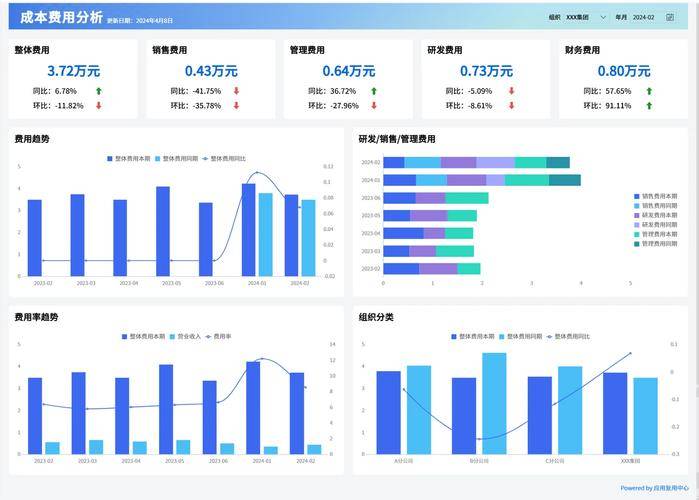 挂机宝的使用成本_挂机宝的功能_赚钱宝 矿场