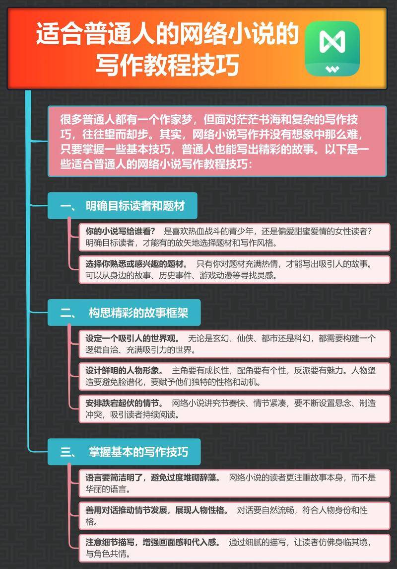 小说创作实战课_女生怎么写h小说赚钱_新手作者避坑指南