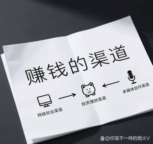 小投资好项目赚钱_2026年县域经济新就业形态红利_银发经济场景消费刚需赛道