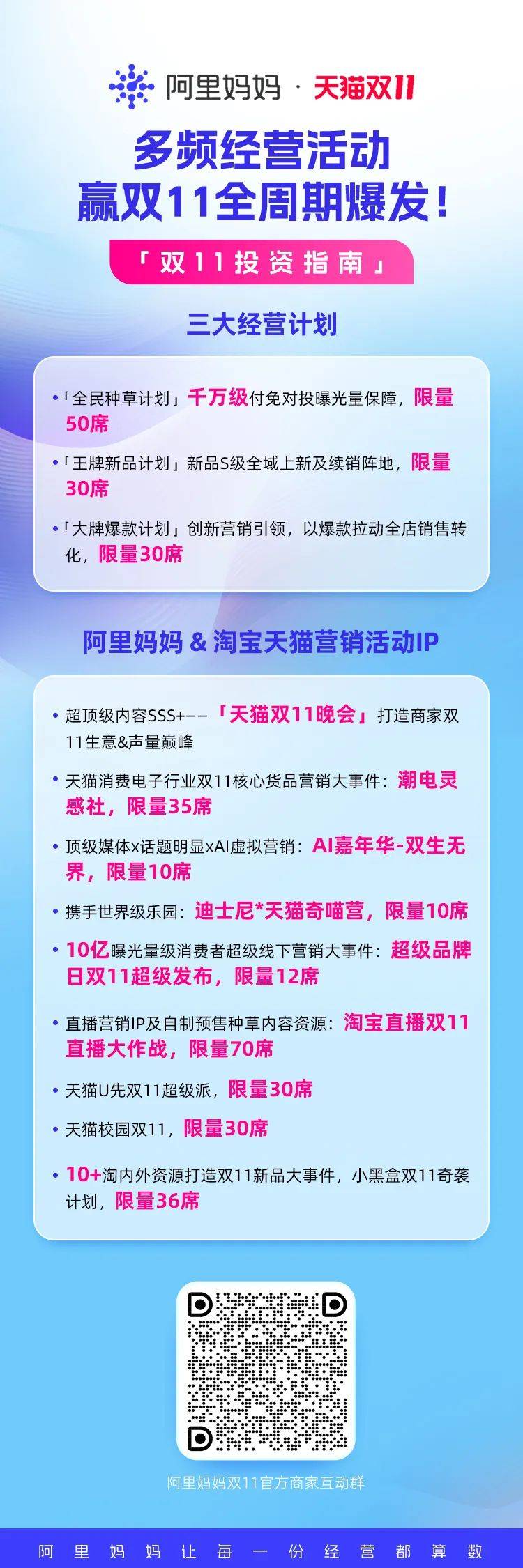 双11多频快收策略_怎么通过阿里妈妈赚钱_双11阿里妈妈补贴权益