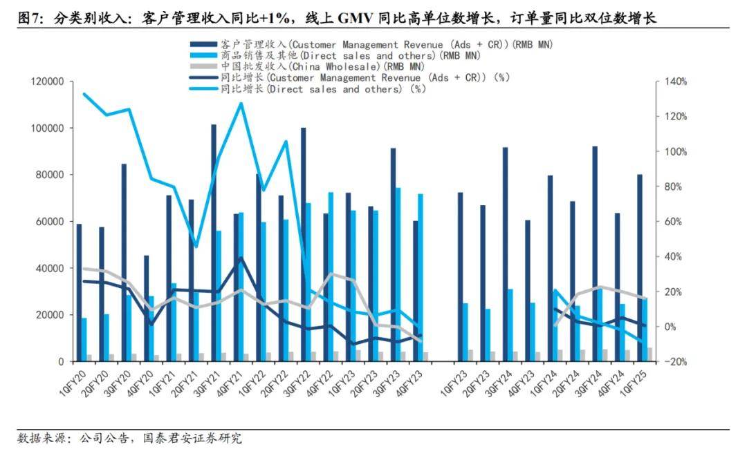 怎么通过阿里妈妈赚钱_双11流量爆发期_阿里妈妈商业化重点全站推进展