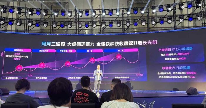 怎么通过阿里妈妈赚钱_阿里妈妈商业化策略调整_电商大促模式转变