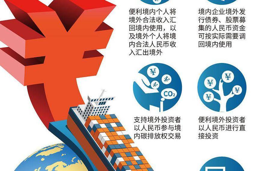 数字平台价值交换_付费经济学原理_付费qq群赚钱灰色方法
