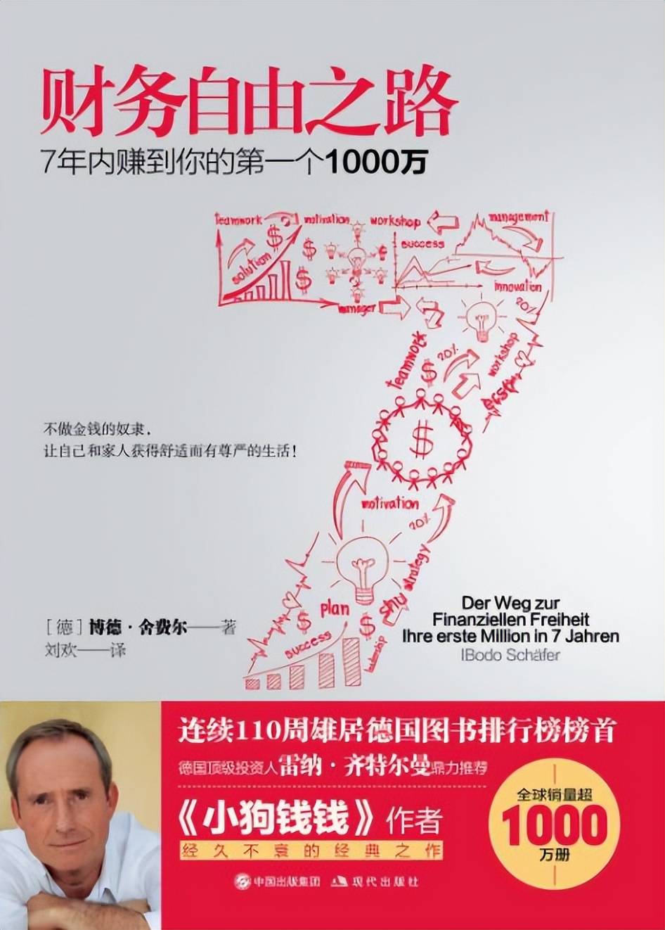 实用理财书籍推荐_理财入门书单_上班赚钱下班理财 pdf