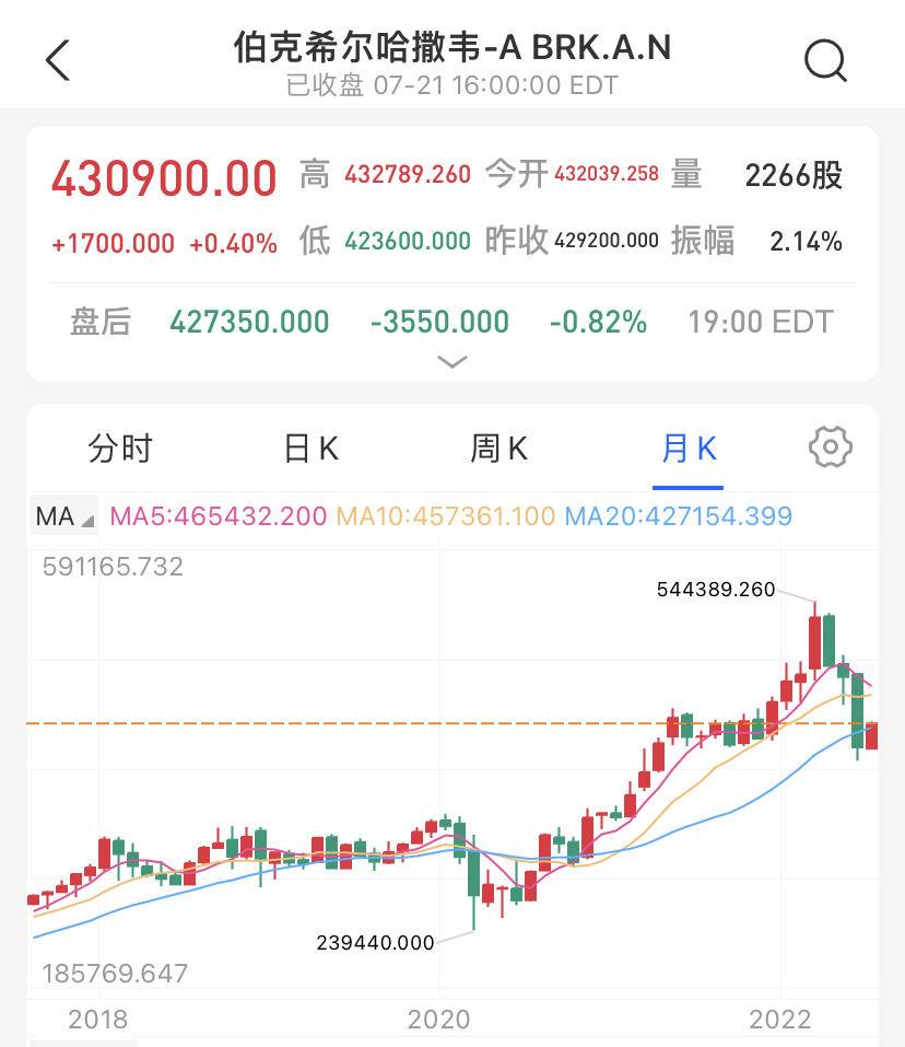理财入门书单_实用理财书籍推荐_上班赚钱下班理财 pdf