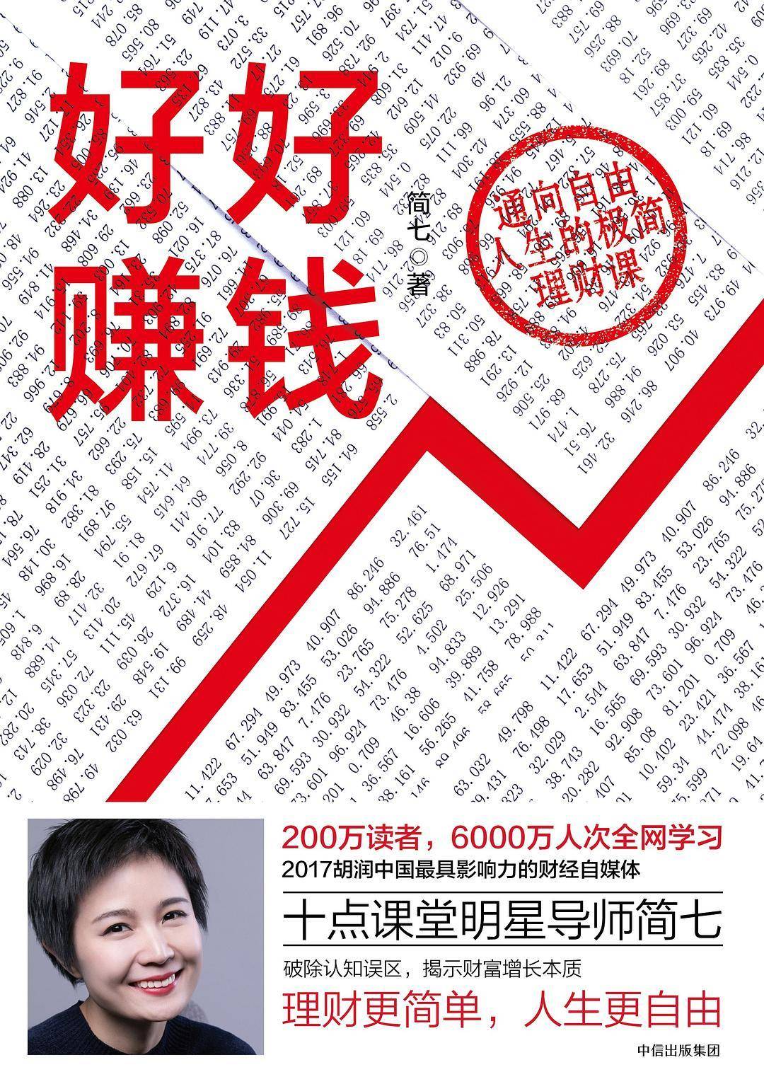 理财入门书单_实用理财书籍推荐_上班赚钱下班理财 pdf