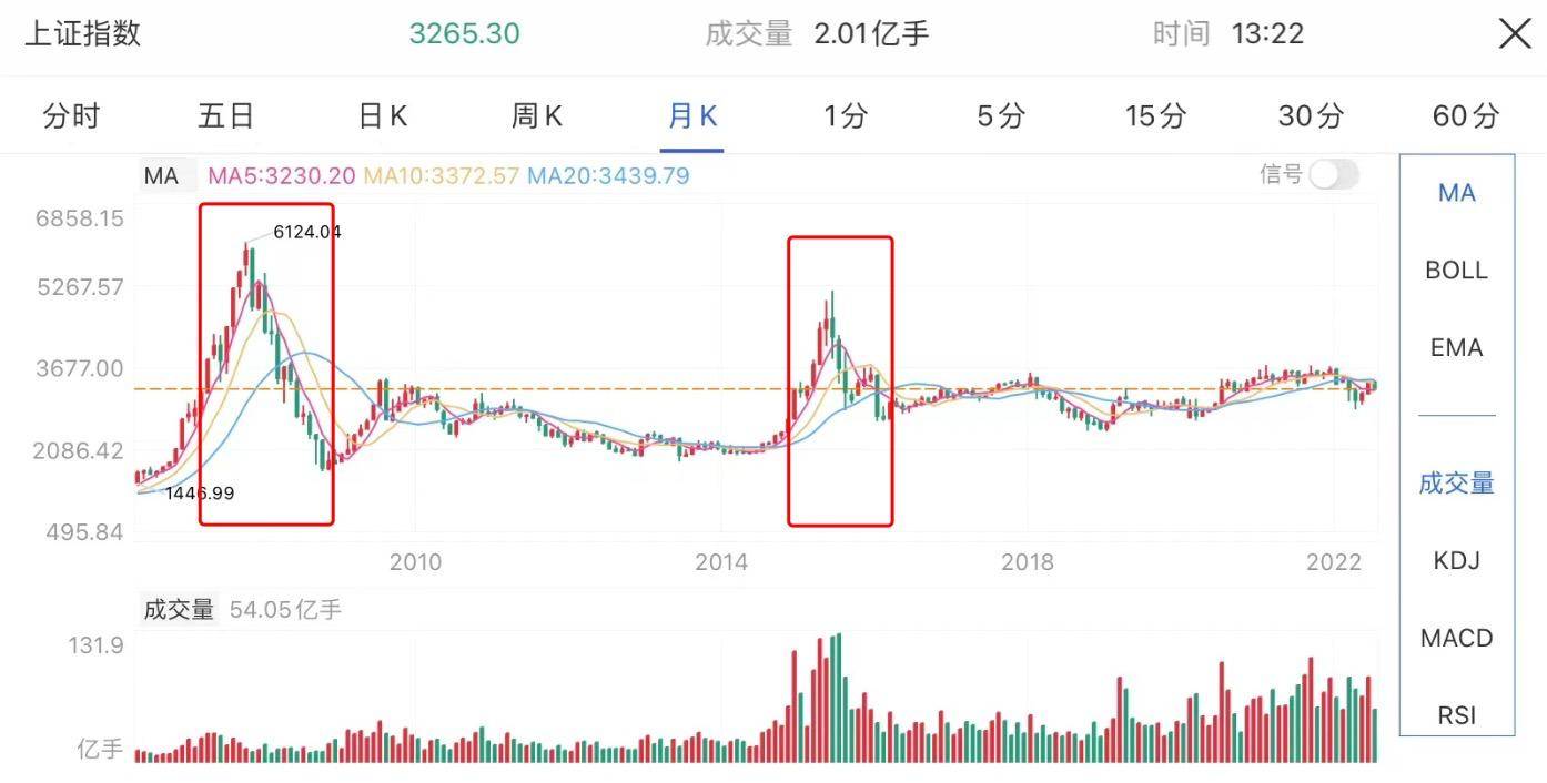 理财入门书单_实用理财书籍推荐_上班赚钱下班理财 pdf
