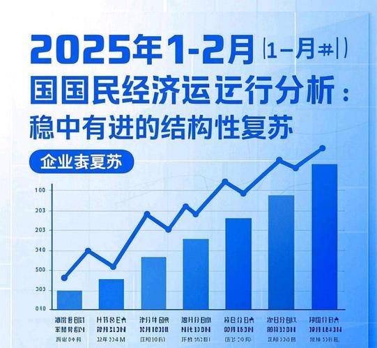 小成本低风险挣钱项目_2025年经济现状_加盟来年小本赚钱热门