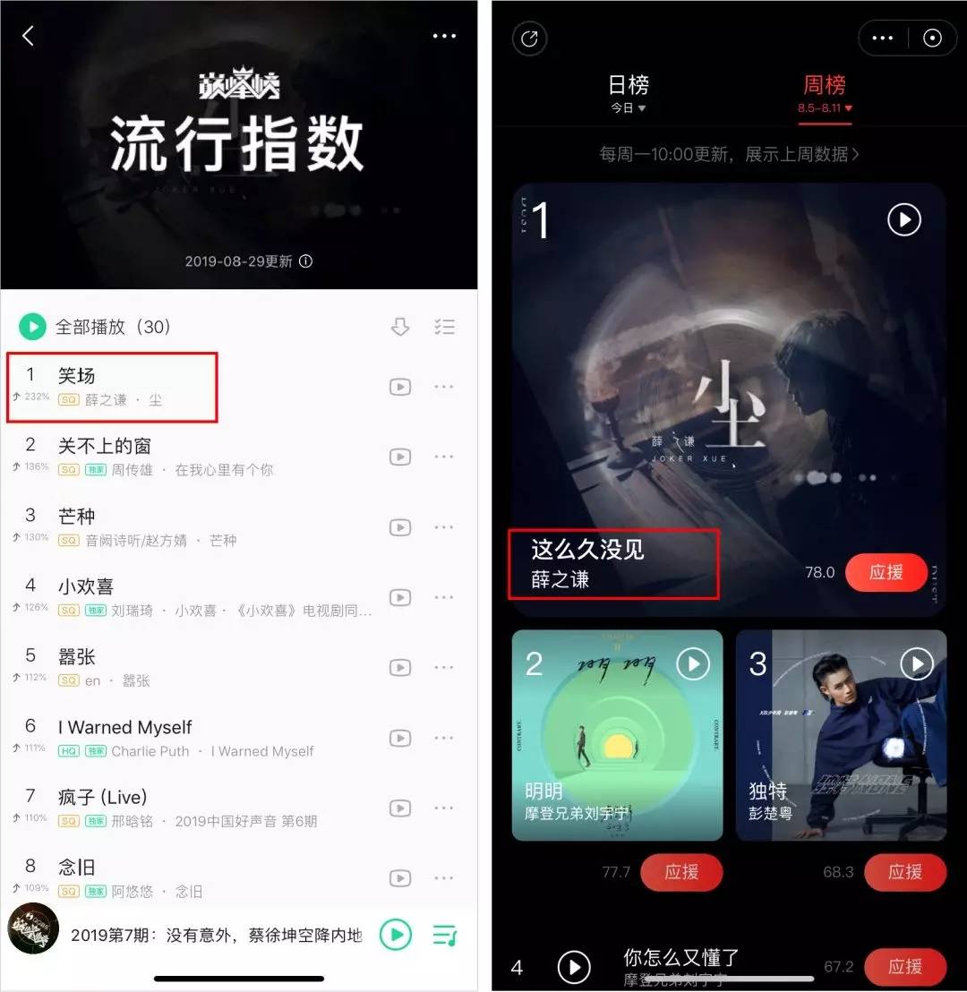 明星赚钱排行榜_明星直播带货赚钱_明星网红化趋势