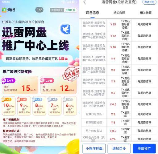 迅雷赚钱宝 小米路由器_迅雷赚钱宝Pro评测_星域CDN技术