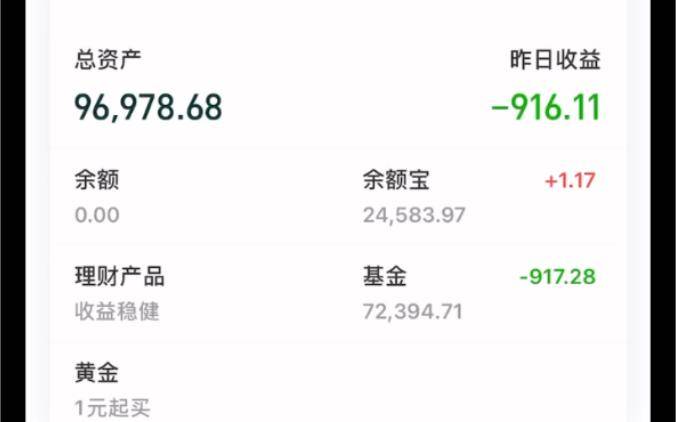 基金短期高收益陷阱_支付宝基金收益真相_利用支付宝赚钱