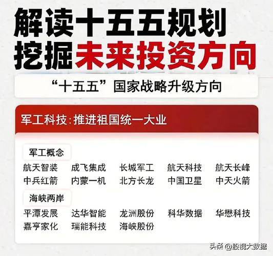 前瞻布局未来产业_未来赚钱免费开店生意_未来产业新的经济增长点