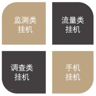 网赚项目_大众网络科技挂机赚钱_网赚骗局