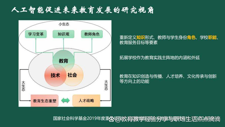 未来学习中心_高校数字化教育转型_未来教育激活码