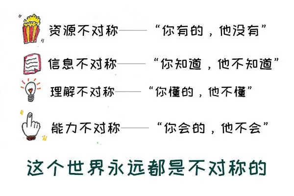 信息差赚钱途径_怎么利用学生资源赚钱_学生党赚钱方法