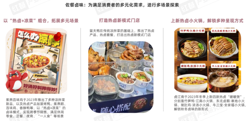 卤味市场规模分析_卤菜店赚钱_休闲卤味品牌发展现状