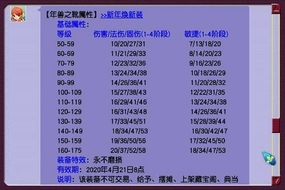 109级魔力套实用推荐_梦幻西游刷小号85赚钱_梦幻西游70级魔力套选择