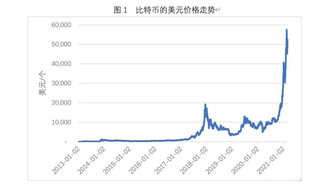 比特币挖矿耗电情况_比特币挖矿耗电原因_比特币矿场还能不能赚钱