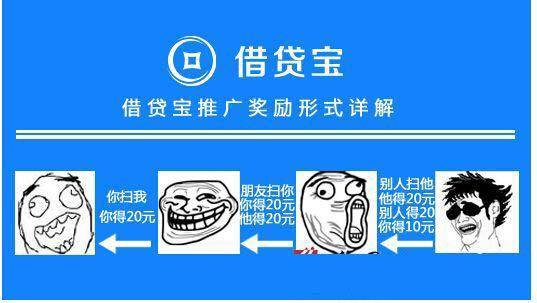 借贷宝推广 赚钱上万_借贷宝 熟人借贷 商业模式创新