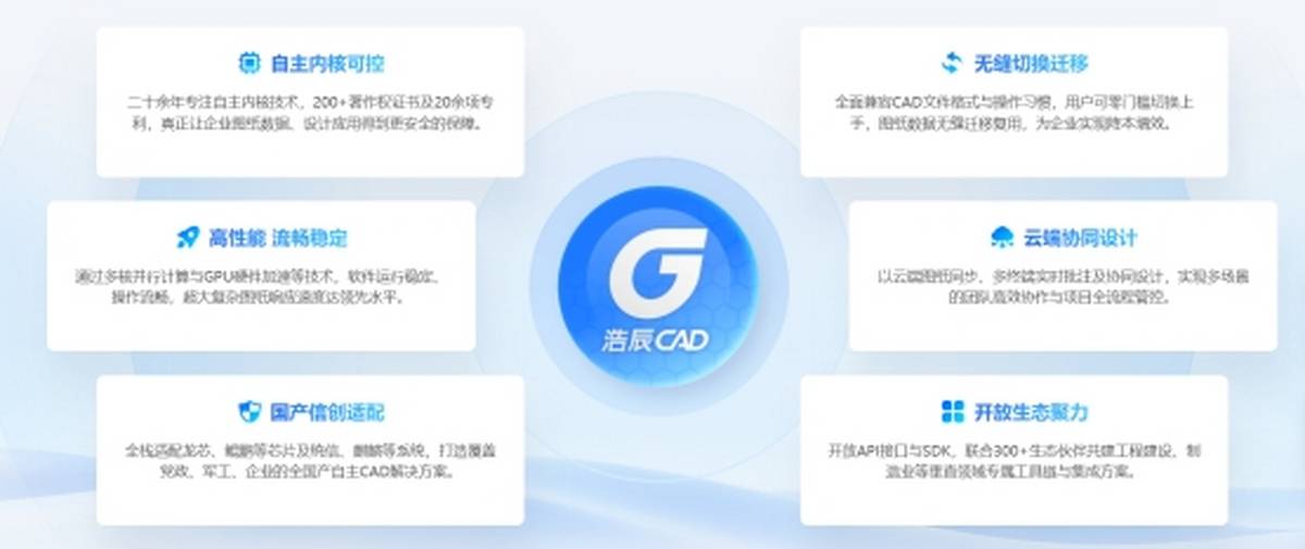浩辰CAD 2027
