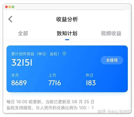 2025年在线赚钱方式_适合普通人在线赚钱的十八种方式_赚钱英文怎么说