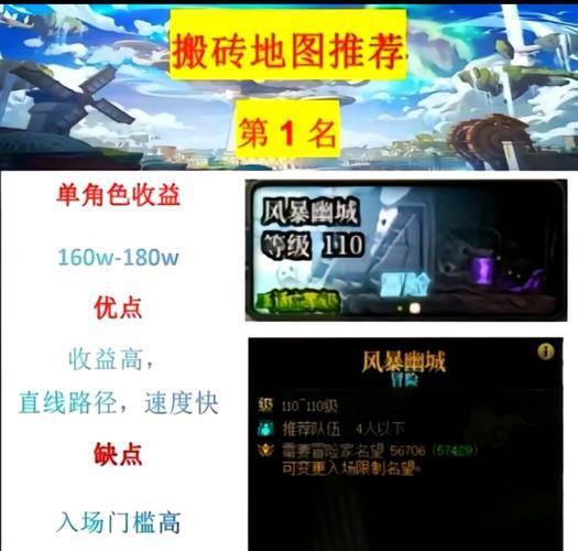DNF手游韩服搬砖赚钱攻略_dnf刷什么图赚钱_无主之村山脊黑色之源副本秘境推荐