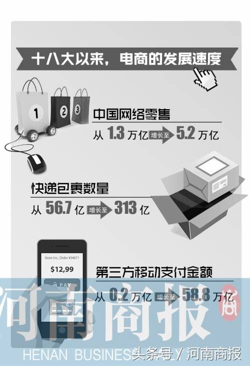 淘宝模特工作内容_淘宝怎么快速赚钱_淘宝模特收入情况