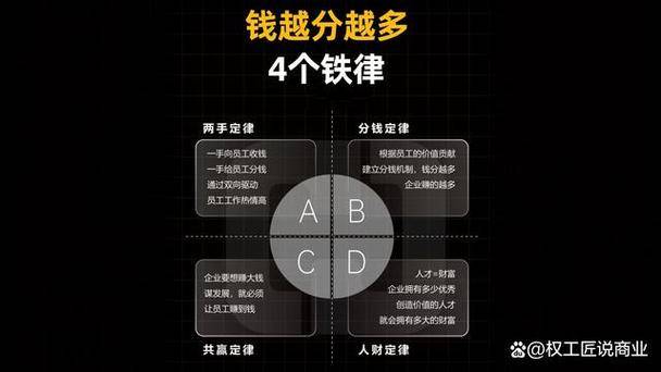 赚钱一定有方法 pdf_创业赚钱法则_对钱有兴趣的正确认识