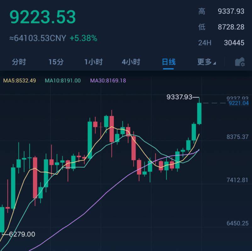 比特币引发的家庭悲剧_比特币 赚钱_父亲买比特币致家破人亡的故事