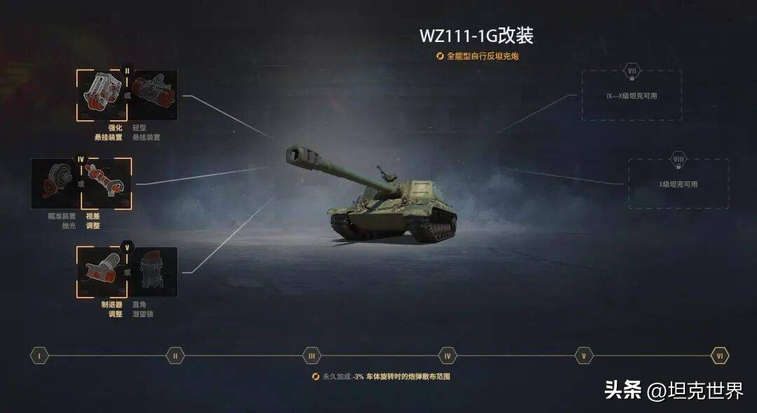 坦克世界wz111赚钱_WZ111-1G坦克世界表现分析_WZ111-1G玩法技巧分享