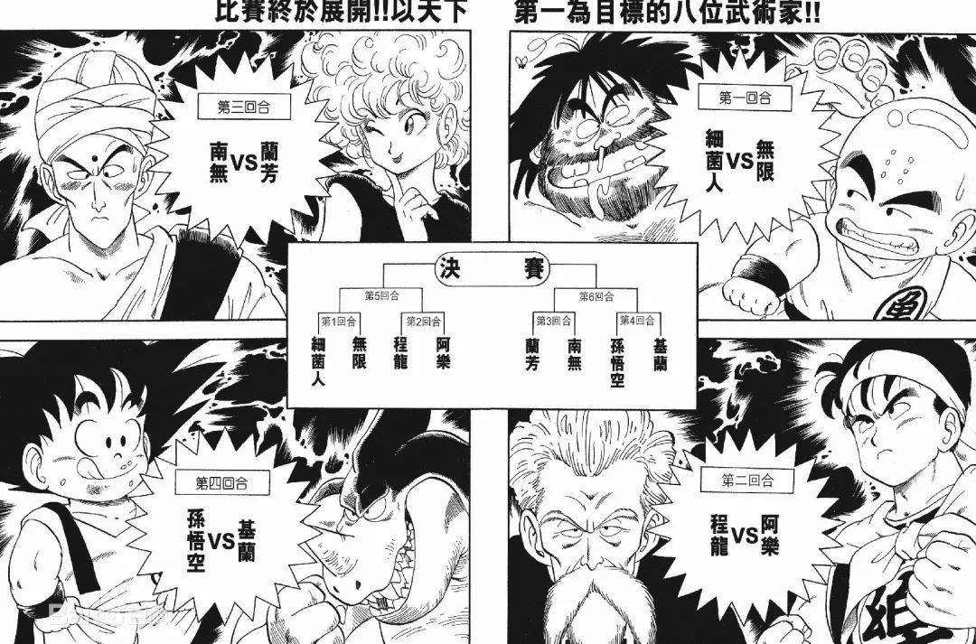 龙珠最经典回忆时刻_龙珠鸟山明创作历程_热血七龙珠激活码