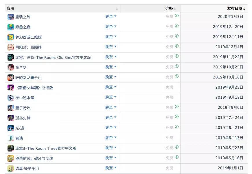 梦幻西游职业玩家赚钱_梦幻西游三维版 网易 梦幻西游手游