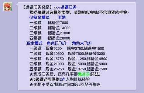 梦幻西游手游致富秘籍_梦幻西游手游赚钱技巧_梦幻西游新区赚钱门派