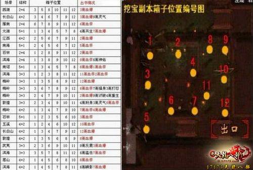 2026天龙八部3双开赚钱_2026年搬砖游戏推荐_高收益搬砖游戏2026