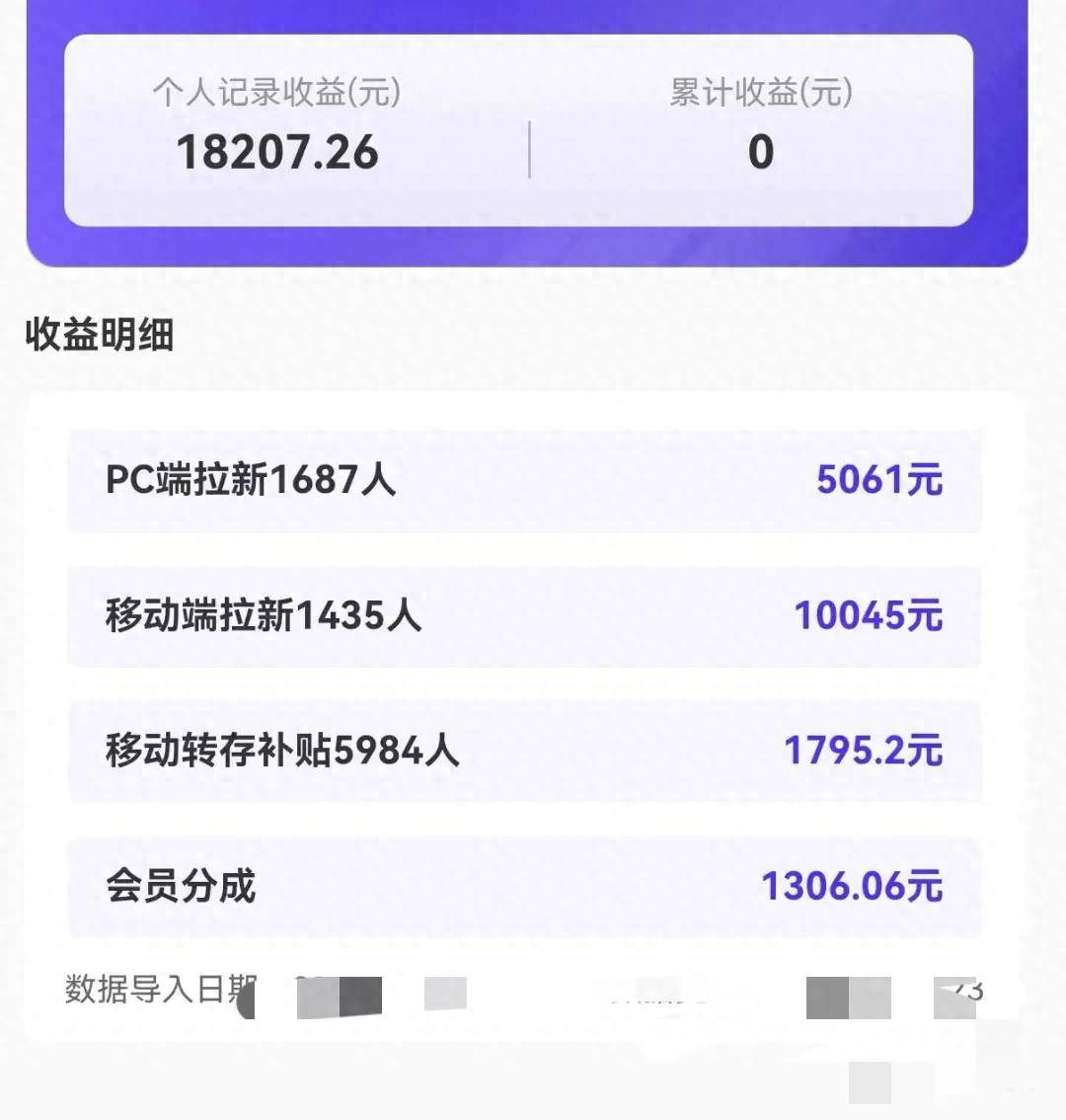 今年小本赚钱窍门_摆摊创业项目_低本钱摆摊生意
