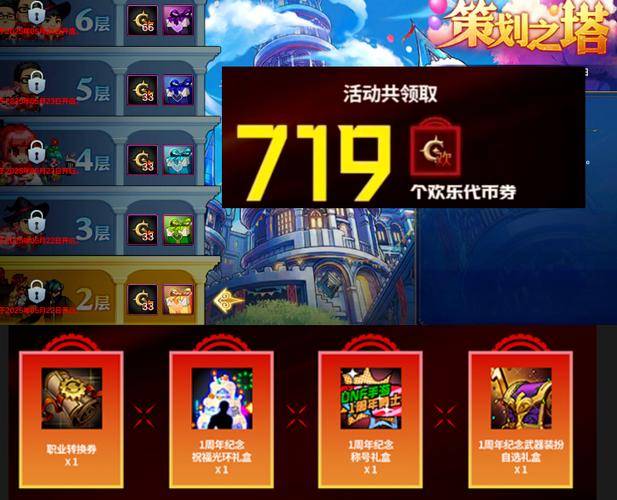 dnf刷图赚钱攻略85_周年庆多账号登录奖励_10-12增幅强打券变现