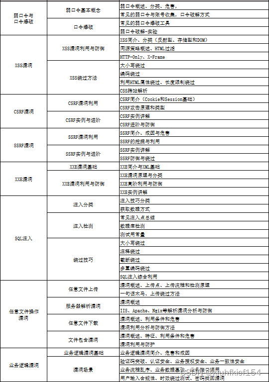 赚钱软件安全么_出售游戏材料挂机_电脑兼职副业