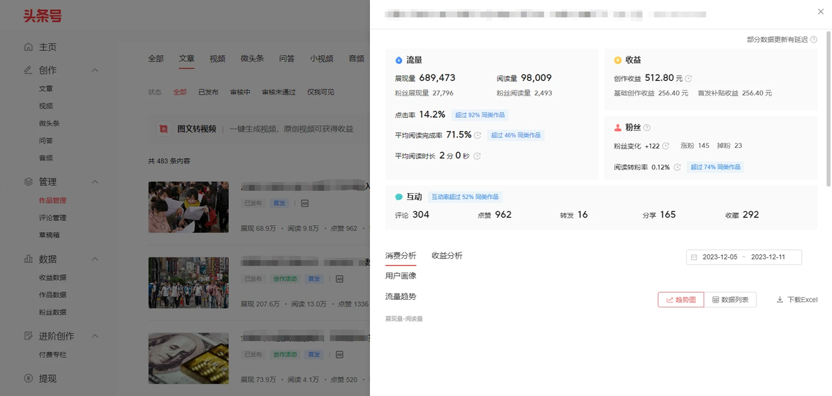 今日头条写文章赚钱_哪里可以写文章赚钱_定位受众群体优化标题