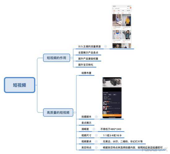 内容创作技巧_垂直领域深耕_哪里可以写文章赚钱