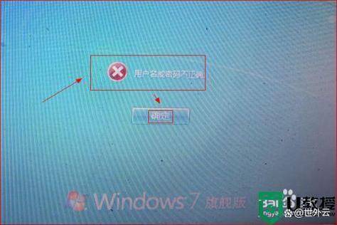win7忘记开机密码怎么办_win7旗舰版激活码永久_win7系统忘记密码解决方案
