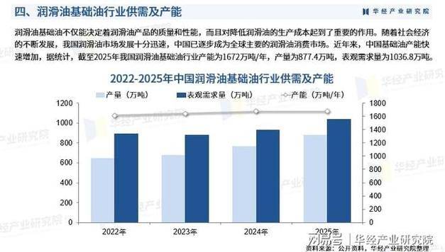 石油涨价谁赚钱_中国石化炼油板块盈利分析_中国石油上半年业绩创七年新高