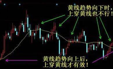 赚钱啦官网_止损设置_止盈设置_风险控制