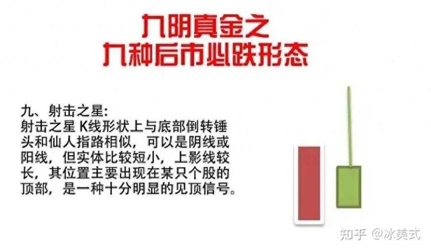 炒股怎么样才能赚钱_股票赚钱条件_炒股知识储备