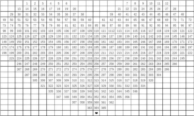 30岁之后 赚钱_攒钱能力_安全感和底气