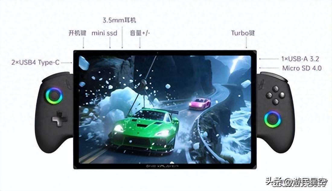OneX Player游侠X1 Air Windows掌机 三合一PC_airplayer pro 激活码